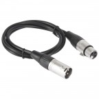 Cable XLR Boya 1m / 3m Para Audio Profesional