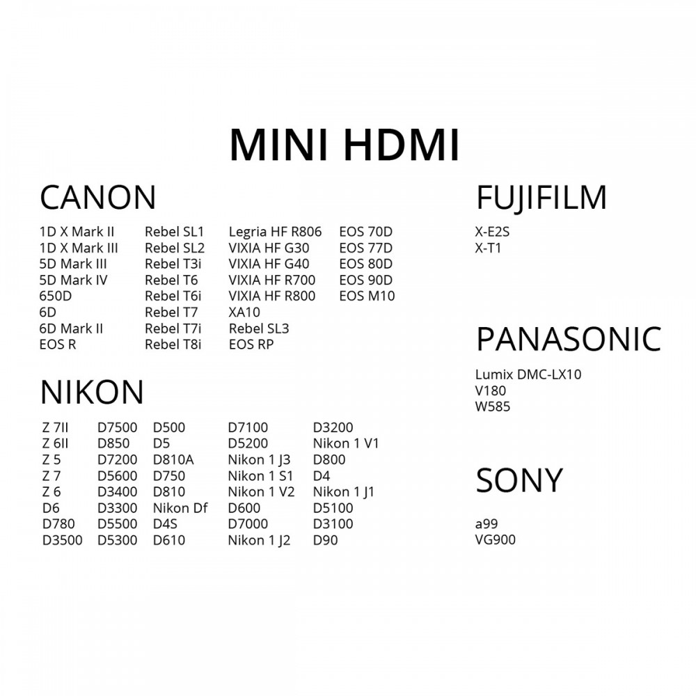 CABLE HDMI A MINI HDMI 2M, Sin Marca en Colombia desde $13.673