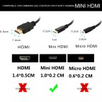 Cable Mini HDMI a HDMI Macho a Macho Camara Proyector Tablet